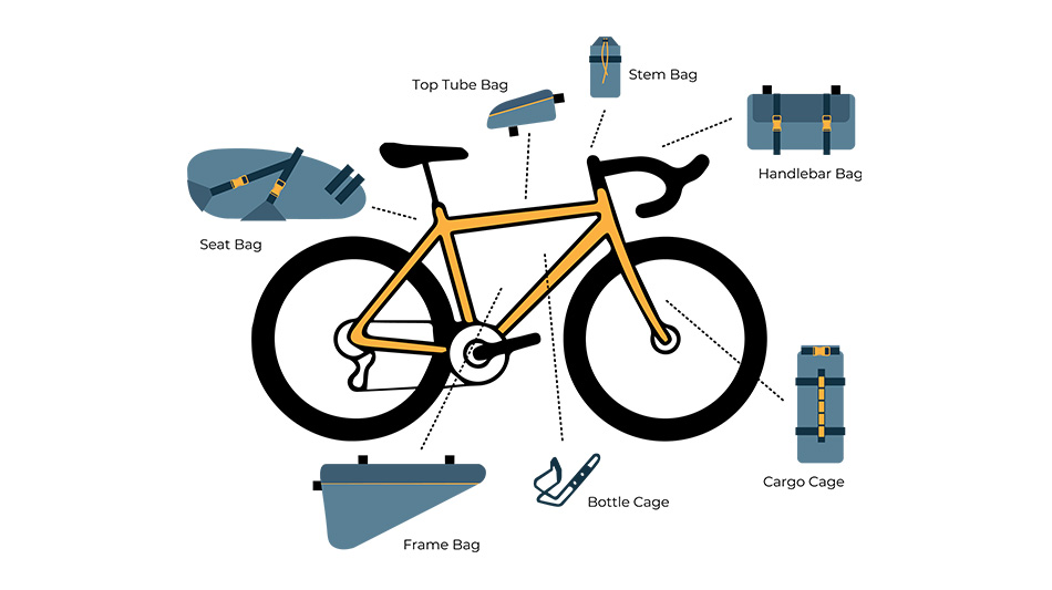 Bikepacking graphic