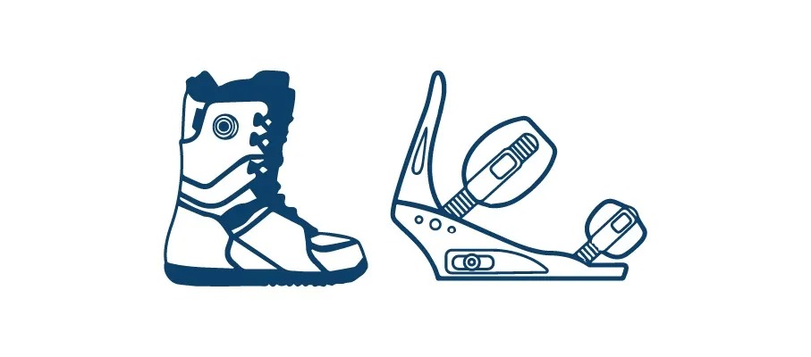 snowboard boot and bindings